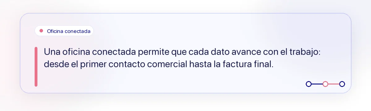 Una oficina conectada permite que cada dato avance con el trabajo